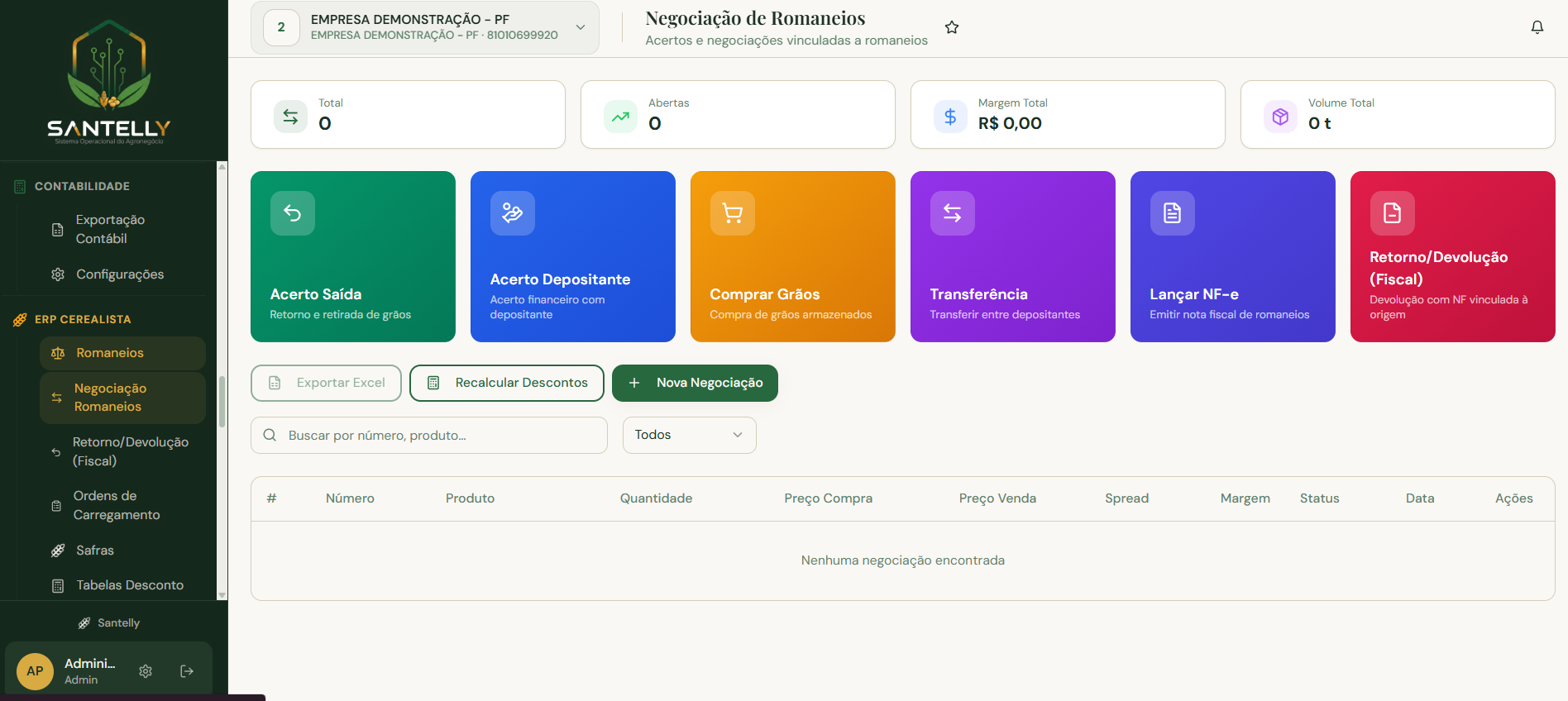 Tela de Negociação de Romaneios da Santelly com acertos e negociações